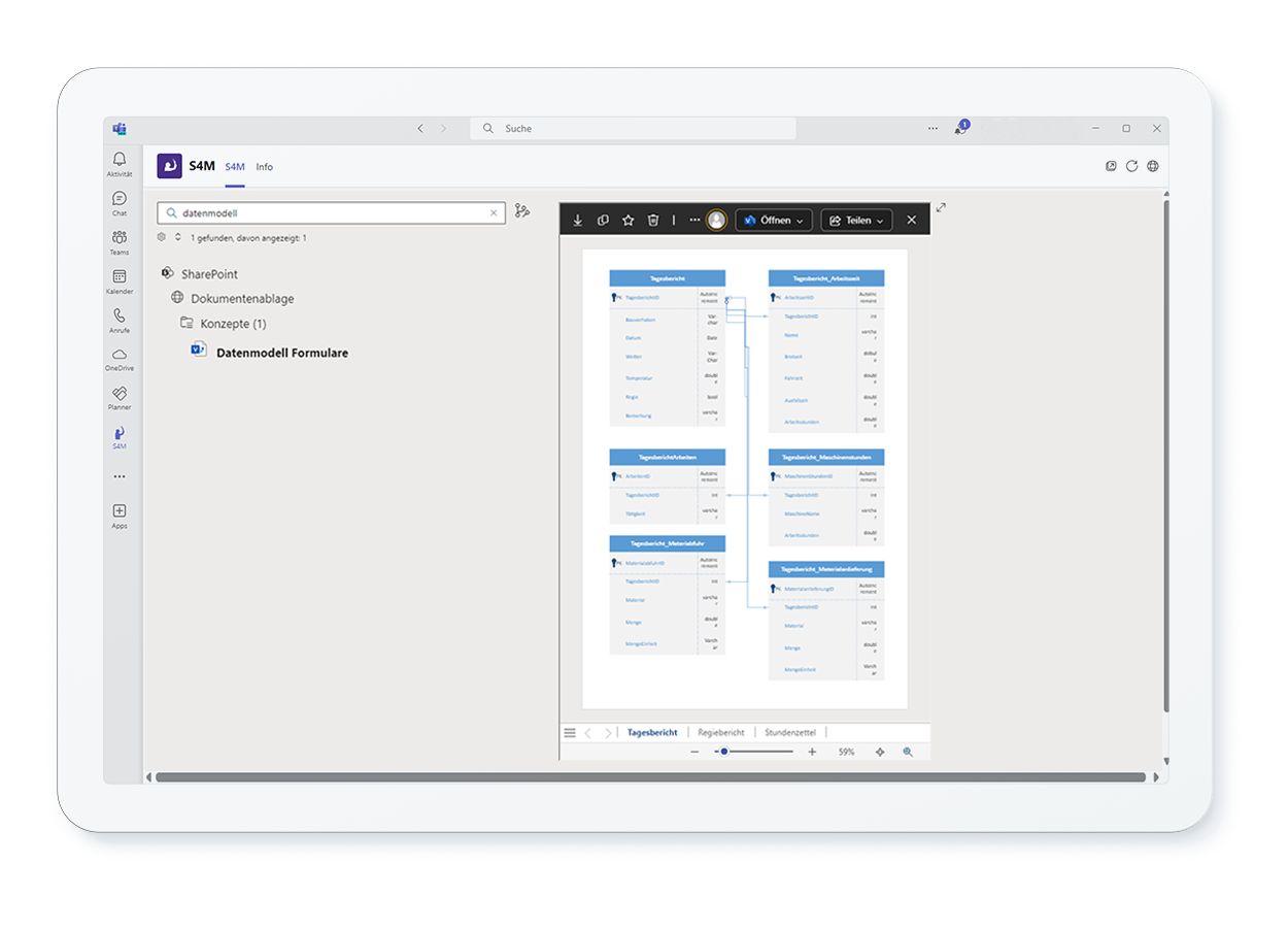 s4m-datenmodell-oxitgen